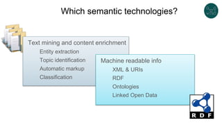 Which semantic technologies?
Text mining and content enrichment
Entity extraction
Topic identification
Automatic markup
Classification
Machine readable info
XML & URIs
RDF
Ontologies
Linked Open Data
 