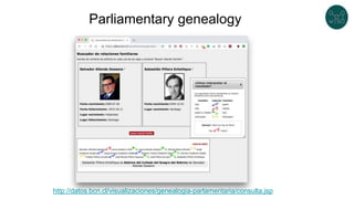 Parliamentary genealogy
http://datos.bcn.cl/visualizaciones/genealogia-parlamentaria/consulta.jsp
 