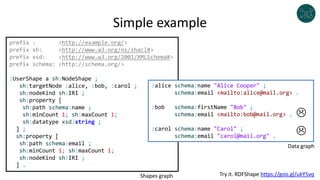 Simple example
Try it. RDFShape https://goo.gl/ukY5vq
prefix : <http://example.org/>
prefix sh: <http://www.w3.org/ns/shacl#>
prefix xsd: <http://www.w3.org/2001/XMLSchema#>
prefix schema: <http://schema.org/>
:UserShape a sh:NodeShape ;
sh:targetNode :alice, :bob, :carol ;
sh:nodeKind sh:IRI ;
sh:property [
sh:path schema:name ;
sh:minCount 1; sh:maxCount 1;
sh:datatype xsd:string ;
] ;
sh:property [
sh:path schema:email ;
sh:minCount 1; sh:maxCount 1;
sh:nodeKind sh:IRI ;
] .
:alice schema:name "Alice Cooper" ;
schema:email <mailto:alice@mail.org> .
:bob schema:firstName "Bob" ;
schema:email <mailto:bob@mail.org> .
:carol schema:name "Carol" ;
schema:email "carol@mail.org" .
Shapes graph
Data graph


 