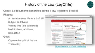History of the Law (LeyChile)
Collect all documents generated during a law legislative process
Phases:
An initiative sees life as a draft bill
Subject to debates
Validity time (it is published)
Modifications, additions,...
Derogation
Goal:
Capture the spirit of the law
Traceability
https://www.bcn.cl/historiadelaley
 