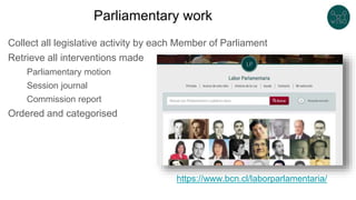 Parliamentary work
Collect all legislative activity by each Member of Parliament
Retrieve all interventions made
Parliamentary motion
Session journal
Commission report
Ordered and categorised
https://www.bcn.cl/laborparlamentaria/
 