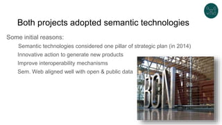 Both projects adopted semantic technologies
Some initial reasons:
Semantic technologies considered one pillar of strategic plan (in 2014)
Innovative action to generate new products
Improve interoperability mechanisms
Sem. Web aligned well with open & public data
 