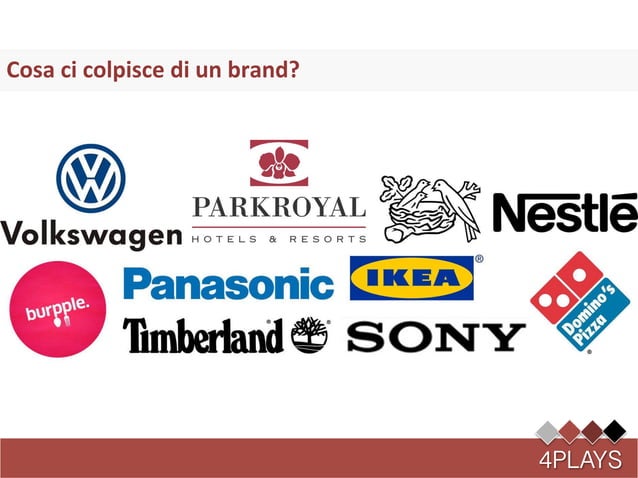 La brand strategy 2.0