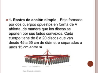  1. Rastra de acción simple. Esta formada
por dos cuerpos opuestos en forma de V
abierta, de manera que los discos se
oponen por sus lados convexos. Cada
cuerpo tiene de 6 a 20 discos que van
desde 45 a 55 cm de diámetro separados a
unos 15 cm entre sí.
 