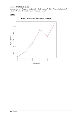 Introduction to Data Science With R Lab Record | PDF