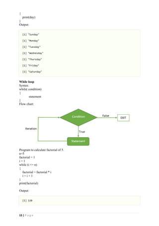 Introduction to Data Science With R Lab Record | PDF