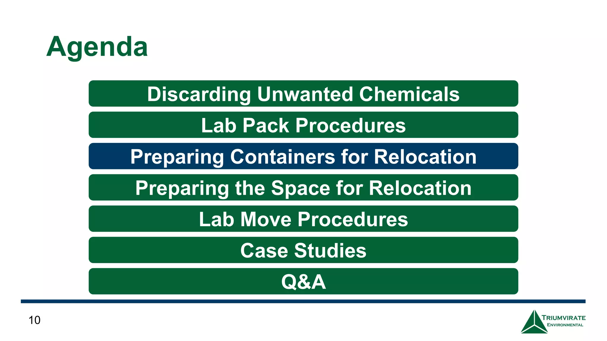 Agenda
10
Discarding Unwanted Chemicals
Preparing Containers for Relocation
Preparing the Space for Relocation
Lab Move Procedures
Q&A
Lab Pack Procedures
Case Studies
 