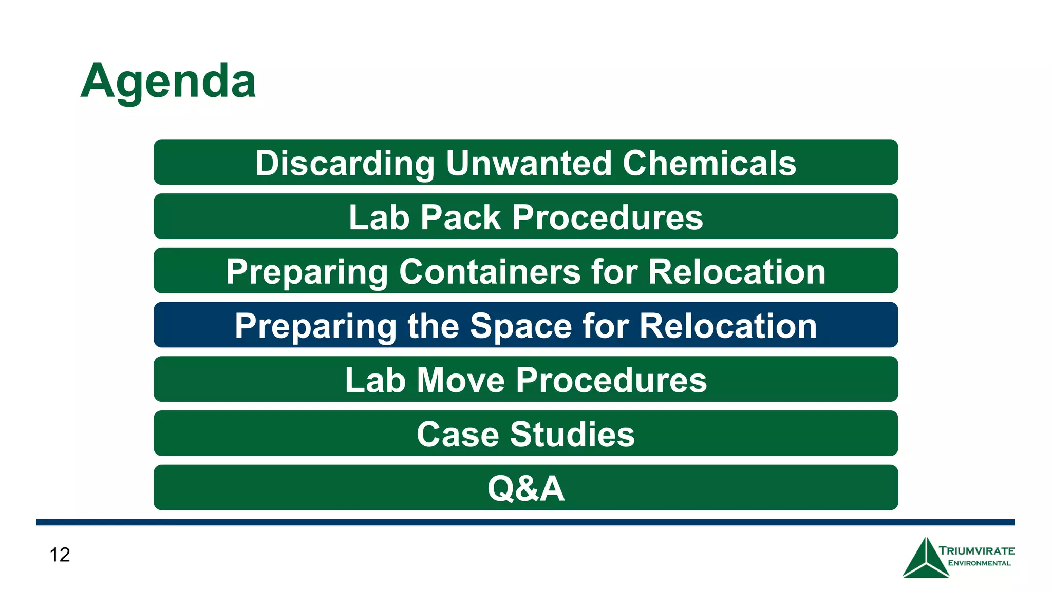 Agenda
12
Discarding Unwanted Chemicals
Preparing Containers for Relocation
Preparing the Space for Relocation
Lab Move Procedures
Q&A
Lab Pack Procedures
Case Studies
 