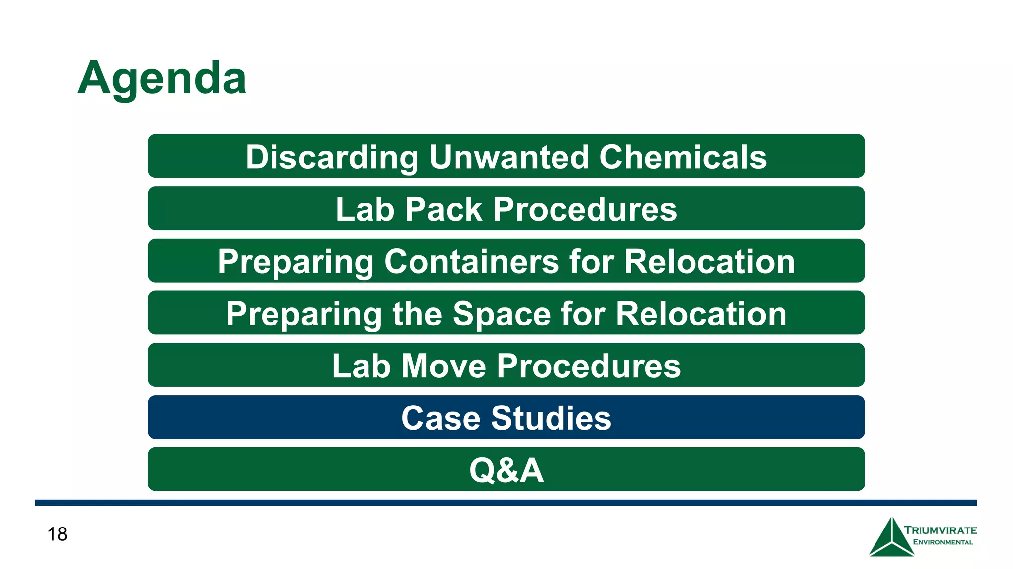Agenda
18
Discarding Unwanted Chemicals
Preparing Containers for Relocation
Preparing the Space for Relocation
Lab Move Procedures
Q&A
Lab Pack Procedures
Case Studies
 