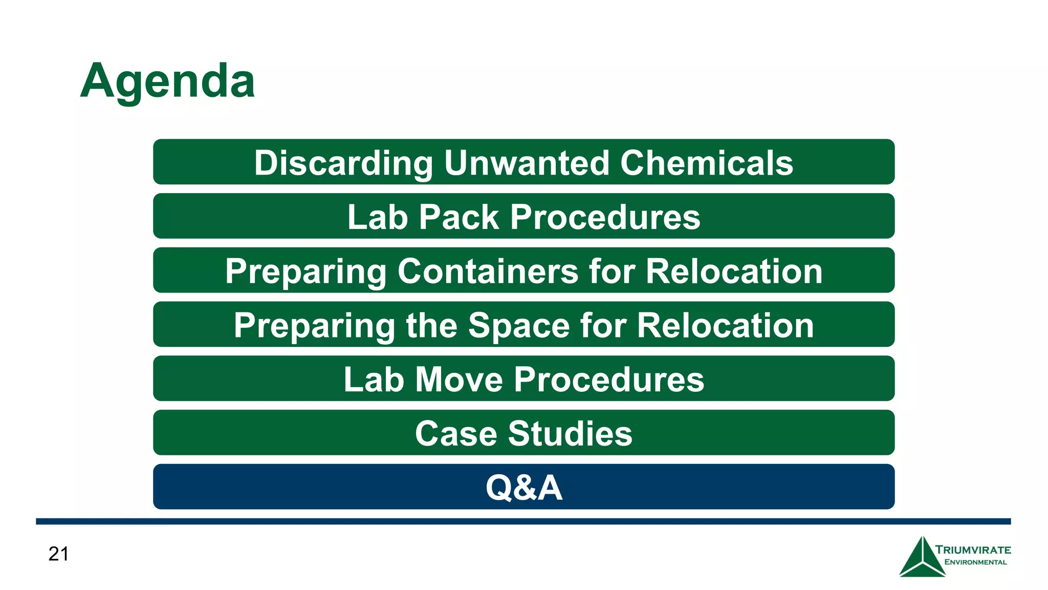 Agenda
21
Discarding Unwanted Chemicals
Preparing Containers for Relocation
Preparing the Space for Relocation
Lab Move Procedures
Q&A
Lab Pack Procedures
Case Studies
 