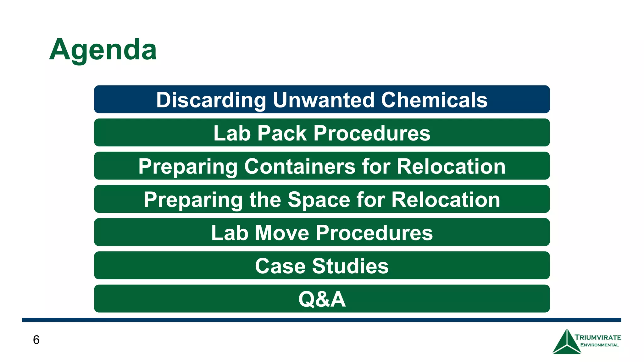 Agenda
6
Discarding Unwanted Chemicals
Preparing Containers for Relocation
Preparing the Space for Relocation
Lab Move Procedures
Q&A
Lab Pack Procedures
Case Studies
 