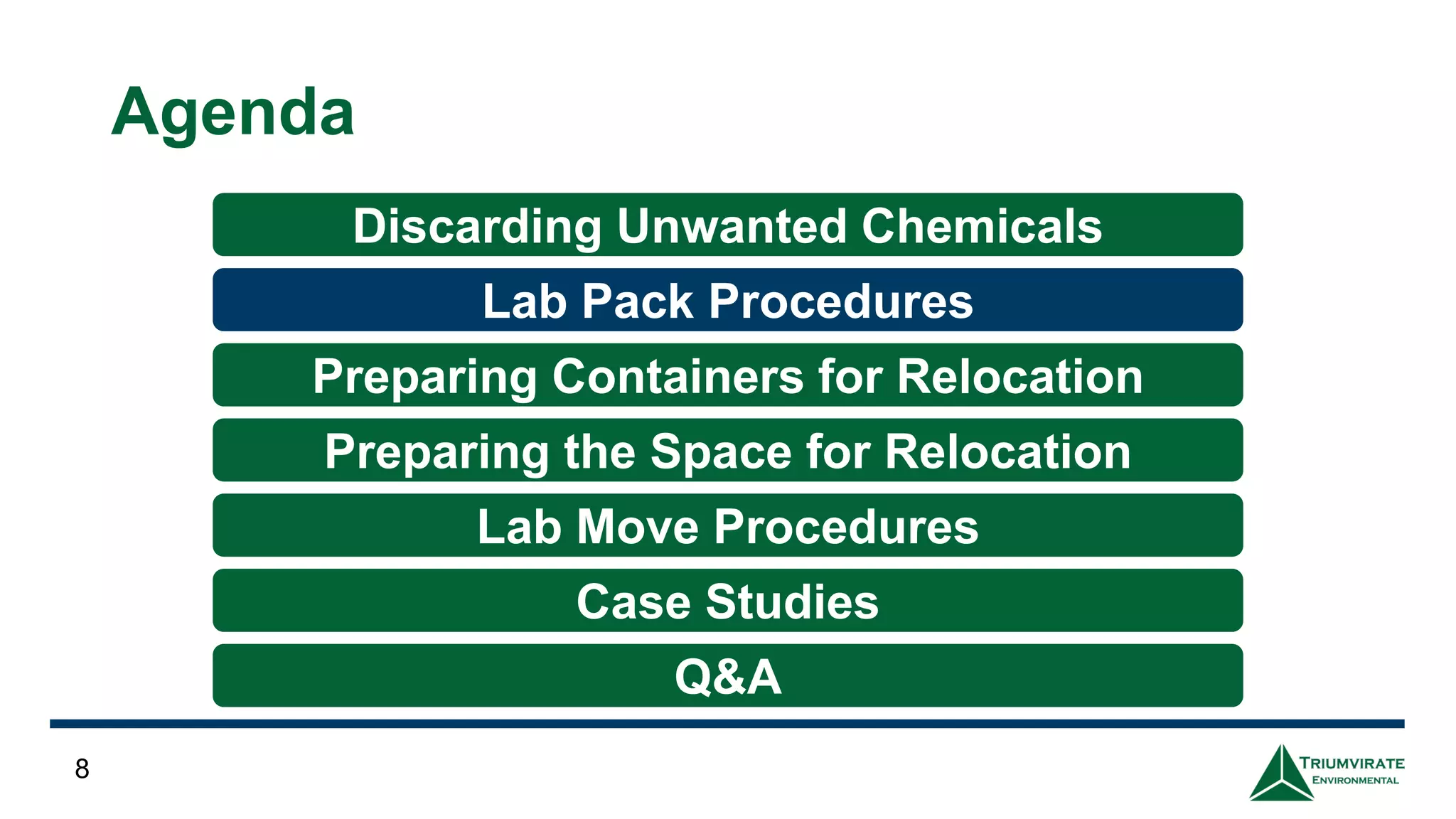 Agenda
8
Discarding Unwanted Chemicals
Preparing Containers for Relocation
Preparing the Space for Relocation
Lab Move Procedures
Q&A
Lab Pack Procedures
Case Studies
 