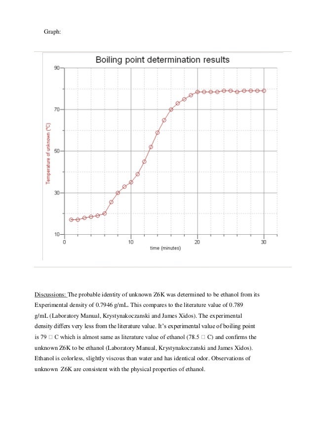 Density of liquids lab report paper