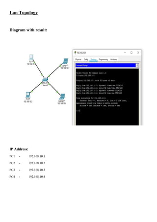 Lab Lan Examples Lab report | PDF