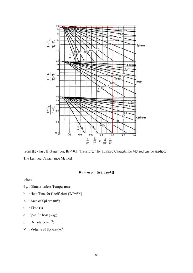 Lab report conduction | PDF | Chemistry | Science