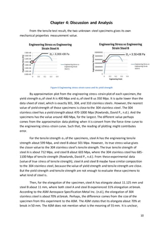10
Chapter 4: Discussion and Analysis
From the tensile test result, the two unknown steel specimens gives its own
mechanical properties measurement value.
Figure 6 Engineering stress-strain curve and its yield strength
By approximation plot from the engineering stress-strain plot of each specimen, the
yield strength σy of steel A is 400 Mpa and σy of steel B us 350 Mpa. It is quite lower than the
data sheet of steel, which is exactly 301, 304, and 310 stainless steels. However, the nearest
value of yield strength of those specimens is close to the 304 stainless steel. The 304
stainless steel has a yield strength about 470-1000 Mpa (Rowlands, David P., n.d.). And the
specimens has the value around 400 Mpa, for the largest. The different value perhaps
comes from the approximation data plotting when it is convert from the force-time curve to
the engineering stress-strain curve. Such that, the reading of plotting might contributes
error.
For the tensile strength σu of the specimens, steel A has the engineering tensile
strength about 599 Mpa, and steel B about 501 Mpa. However, its true stress value gives
the closer value to the 304 stainless steel’s tensile strength. The true tensile strength of
steel A is about 712 Mpa, and steel B about 603 Mpa, where the 304 stainless steel has 685-
1100 Mpa of tensile strength (Rowlands, David P., n.d.). From these experimental data
(value of true stress of tensile strength), steel A and steel B maybe have similar composition
to the 304 stainless steel, because the value of yield strength and tensile strength are close.
But the yield strength and tensile strength are not enough to evaluate these specimens to
what kind of steel is.
Then, for the elongation of the specimen, steel A has elongate about 11.125 mm and
steel B about 11 mm, where both steel A and steel B experienced 31% elongation at break.
According to the ASM Aerospace Specification Metal Inc. (n.d.), the elongation of 304
stainless steel is about 70% at break. Perhaps, the difference comes from the size of the
specimen from this experiment to the ASM. The ASM states that its elongate about 70% at
break in 50 mm. The ASM does not mention what is the meaning of 55 mm. It is unclear,
 
