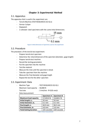 7
Chapter 3: Experimental Method
3.1. Apparatus
The apparatus that is used in the experiment are:
- Tensile Machine (TEST RESOURCES 313 Q:1)
- Vernier Caliper
- Stopwatch
- 2 unknown steel specimens with the same initial dimensions:
Figure 3 Initial dimension of specimens used on the experiment
3.2. Procedure
The procedure of the tensile test experiment:
- Prepare tensile test specimen
- Determine the initial dimension of the specimen (diameter, gage length)
- Prepare tensile test machine
- Record the testing parameters
- Put the specimen into the machine
- Test the material
- Measure the time until the specimen is break
- Take the specimen from the machine
- Measure the final diameter and gage length
- Repeat the test for the other specimen
3.3. Experiment Data
- Machine Type : TEST RESOURCES 313 Q:1
Maximum load capacity : 50,000 N
Test rate : 3 mm/min  0.05 mm/s
- Data measurement:
Specimen A Specimen B
Maximum load capacity 17,426.8 N 14,660.2 N
Initial length, Lo 35 mm 35 mm
Initial diameter, do 6.1 mm 6.1 mm
Final length, Lf 44.9 mm 46.5 mm
Final diameter, df 4.0 mm 3.6 mm
Total testing duration 225 seconds 220 seconds
Table 1 Data measurement
 