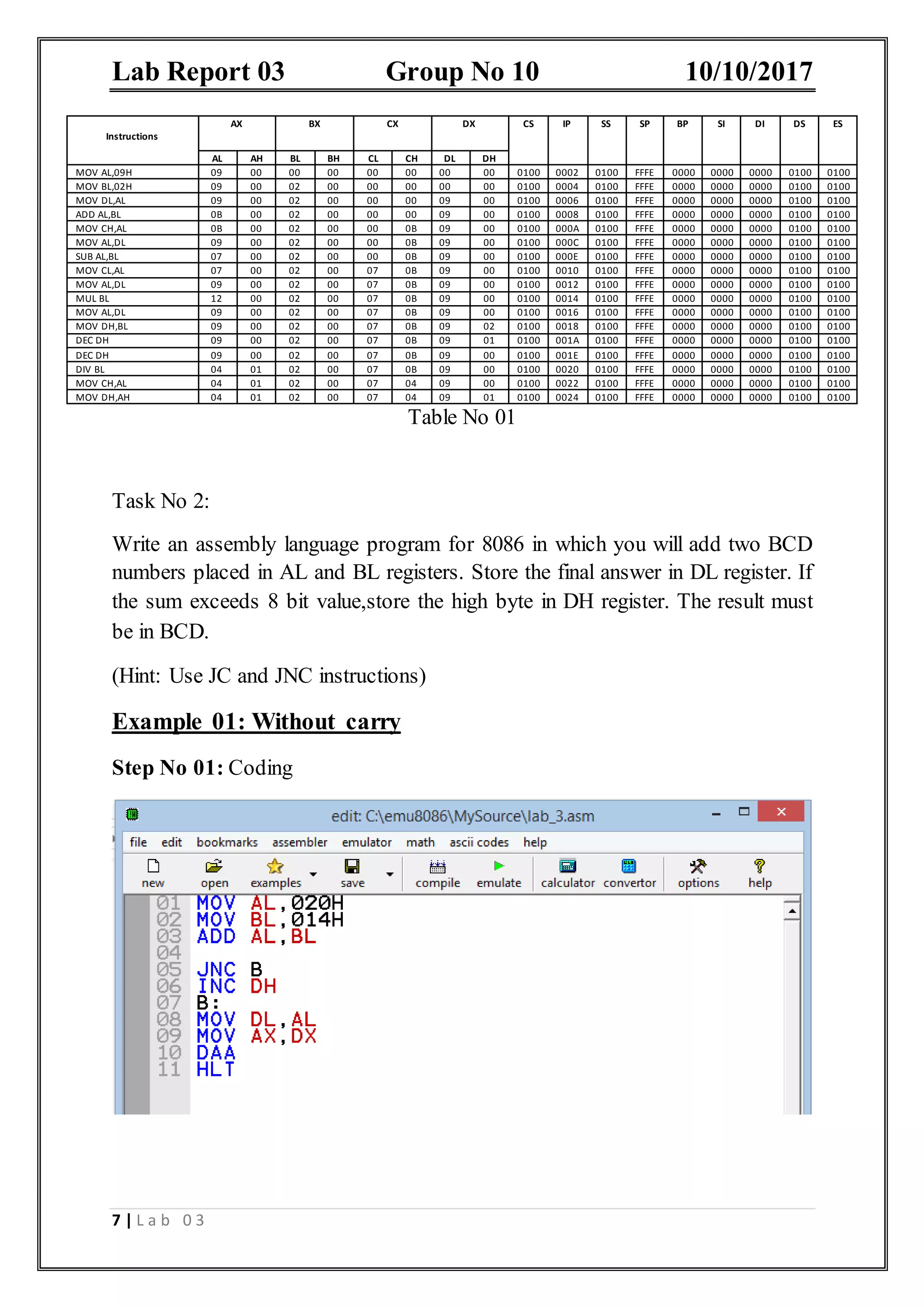 Lab Report 03 Group No 10 10/10/2017 7 | L a b 0 3 Table No 01 Task No 2: Write an assembly language program for 8086 in which you will add two BCD numbers placed in AL and BL registers. Store the final answer in DL register. If the sum exceeds 8 bit value,store the high byte in DH register. The result must be in BCD. (Hint: Use JC and JNC instructions) Example 01: Without carry Step No 01: Coding Instructions AX BX CX DX CS IP SS SP BP SI DI DS ES AL AH BL BH CL CH DL DH MOV AL,09H 09 00 00 00 00 00 00 00 0100 0002 0100 FFFE 0000 0000 0000 0100 0100 MOV BL,02H 09 00 02 00 00 00 00 00 0100 0004 0100 FFFE 0000 0000 0000 0100 0100 MOV DL,AL 09 00 02 00 00 00 09 00 0100 0006 0100 FFFE 0000 0000 0000 0100 0100 ADD AL,BL 0B 00 02 00 00 00 09 00 0100 0008 0100 FFFE 0000 0000 0000 0100 0100 MOV CH,AL 0B 00 02 00 00 0B 09 00 0100 000A 0100 FFFE 0000 0000 0000 0100 0100 MOV AL,DL 09 00 02 00 00 0B 09 00 0100 000C 0100 FFFE 0000 0000 0000 0100 0100 SUB AL,BL 07 00 02 00 00 0B 09 00 0100 000E 0100 FFFE 0000 0000 0000 0100 0100 MOV CL,AL 07 00 02 00 07 0B 09 00 0100 0010 0100 FFFE 0000 0000 0000 0100 0100 MOV AL,DL 09 00 02 00 07 0B 09 00 0100 0012 0100 FFFE 0000 0000 0000 0100 0100 MUL BL 12 00 02 00 07 0B 09 00 0100 0014 0100 FFFE 0000 0000 0000 0100 0100 MOV AL,DL 09 00 02 00 07 0B 09 00 0100 0016 0100 FFFE 0000 0000 0000 0100 0100 MOV DH,BL 09 00 02 00 07 0B 09 02 0100 0018 0100 FFFE 0000 0000 0000 0100 0100 DEC DH 09 00 02 00 07 0B 09 01 0100 001A 0100 FFFE 0000 0000 0000 0100 0100 DEC DH 09 00 02 00 07 0B 09 00 0100 001E 0100 FFFE 0000 0000 0000 0100 0100 DIV BL 04 01 02 00 07 0B 09 00 0100 0020 0100 FFFE 0000 0000 0000 0100 0100 MOV CH,AL 04 01 02 00 07 04 09 00 0100 0022 0100 FFFE 0000 0000 0000 0100 0100 MOV DH,AH 04 01 02 00 07 04 09 01 0100 0024 0100 FFFE 0000 0000 0000 0100 0100 