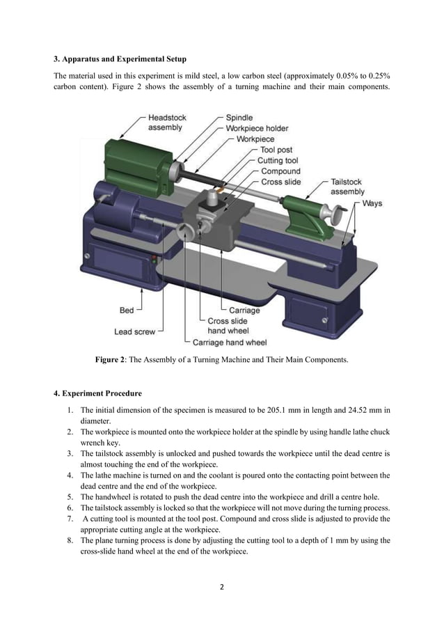 Lab report 1 turning