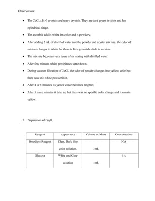 Copper Cycle Lab Report.pdf Lab Report on copper cycle | DOCX