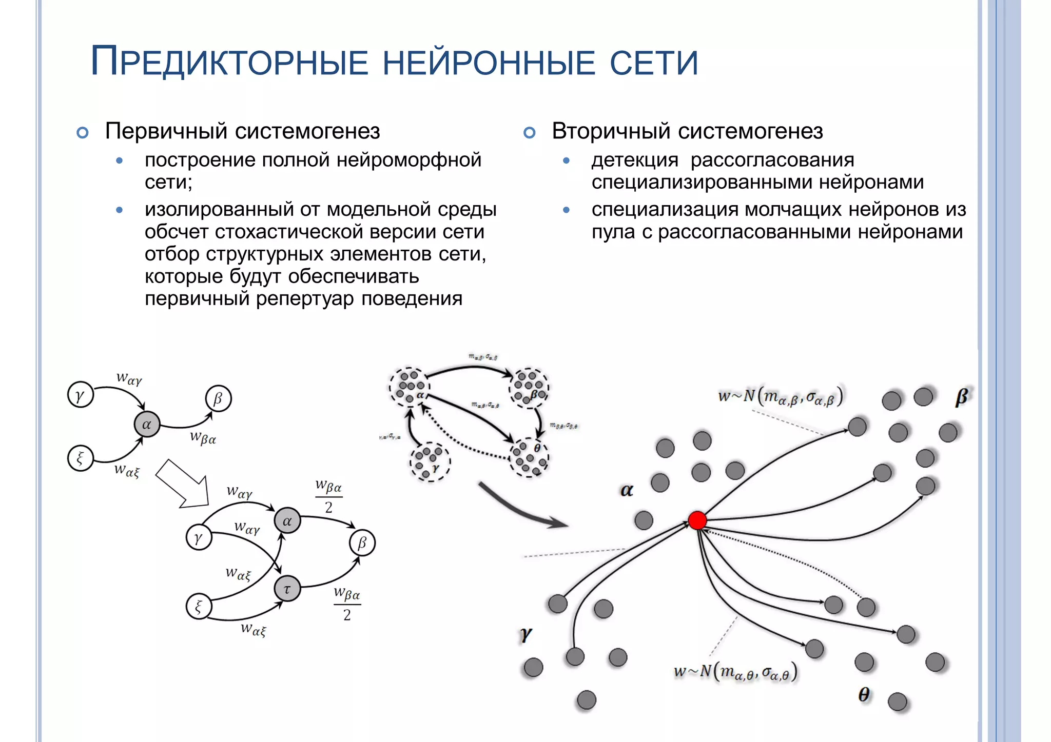 ПРЕДИКТОРНЫЕ НЕЙРОННЫЕ СЕТИ
 Первичный системогенез
 построение полной нейроморфной
сети;
 изолированный от модельной среды
обсчет стохастической версии сети
отбор структурных элементов сети,
которые будут обеспечивать
первичный репертуар поведения
 Вторичный системогенез
 детекция рассогласования
специализированными нейронами
 специализация молчащих нейронов из
пула с рассогласованными нейронами
 