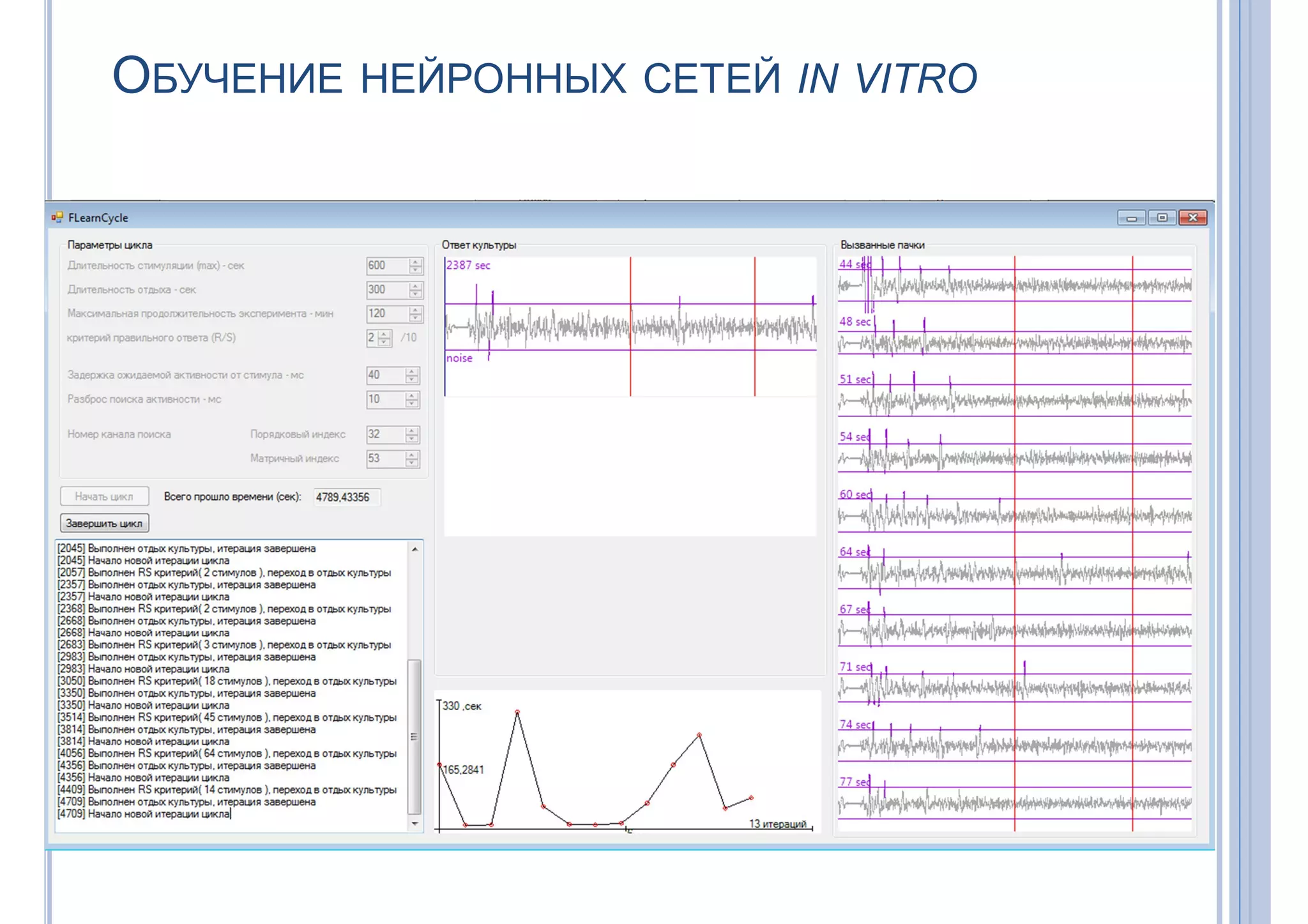 ОБУЧЕНИЕ НЕЙРОННЫХ СЕТЕЙ IN VITRO
 