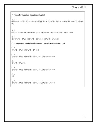 Group:-6A 5
5
 Transfer Function Equations x1,x2,x3
x1 =
(15*s^4 + 3*s^3 + 50*s^2 + 4*s + 30)/(15*s^6 + 3*s^5 + 80*s^4 + 10*s^3 + 120*s^2 + 6*s +
40)
x2 =
(2*(5*s^2 + s + 10))/(15*s^6 + 3*s^5 + 80*s^4 + 10*s^3 + 120*s^2 + 6*s + 40)
x3 =
10/(15*s^6 + 3*s^5 + 80*s^4 + 10*s^3 + 120*s^2 + 6*s + 40)
 Numenators and Denominators of Tarnsfer Equation x1,x2,x3
n1 =
15*s^4 + 3*s^3 + 50*s^2 + 4*s + 30
d1 =
15*s^6 + 3*s^5 + 80*s^4 + 10*s^3 + 120*s^2 + 6*s + 40
n2 =
10*s^2 + 2*s + 20
d2 =
15*s^6 + 3*s^5 + 80*s^4 + 10*s^3 + 120*s^2 + 6*s + 40
n3 =
10
d3 =
15*s^6 + 3*s^5 + 80*s^4 + 10*s^3 + 120*s^2 + 6*s + 40
 