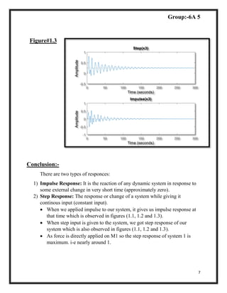 Group:-6A 5
7
Figure#1.3
Conclusion:-
There are two types of responces:
1) Impulse Response: It is the reaction of any dynamic system in response to
some external change in very short time (approximately zero).
2) Step Response: The response or change of a system while giving it
continous input (constant input).
 When we applied impulse to our system, it gives us impulse response at
that time which is observed in figures (1.1, 1.2 and 1.3).
 When step input is given to the system, we got step response of our
system which is also observed in figures (1.1, 1.2 and 1.3).
 As force is directly applied on M1 so the step response of system 1 is
maximum. i-e nearly around 1.
 