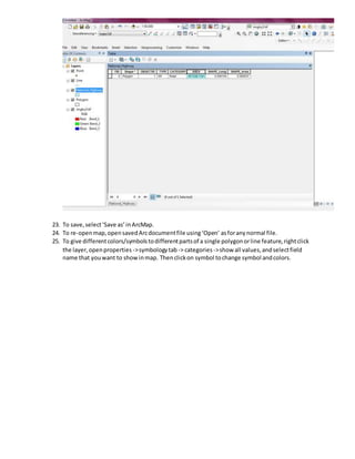 23. To save,select‘Save as’inArcMap.
24. To re-openmap,opensavedArcdocumentfile using‘Open’ asforanynormal file.
25. To give differentcolors/symbolstodifferentpartsof a single polygonorline feature,rightclick
the layer,openproperties ->symbologytab -> categories ->show all values,andselectfield
name that youwant to showinmap. Thenclickon symbol tochange symbol andcolors.
 