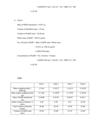= [0.0020757 mol / {(23.10 + 25) / 1000} L] * 100
= 4.32 M

Trial 4
Mass of KHP transferred = 0.4311 g
Volume of Distilled water = 25 mL
Volume of NaOH used = 22.60 mL
Molar mass of KHP = 204.22 g/mol
No. of moles of KHP = Mass of KHP used / Molar mass
= 0.4311 g / 204.22 g/mol
= 0.0021109 moles
Concentration of NaOH = No. of moles / Volume
= [0.0021109 mol / {(22.60 + 25) / 1000} L] * 100
= 4.43 M

Table:
Trail 1
Mass weighing bottle +
KHP (g)
Mass empty weighing bottle
(g)
Mass of KHP transferred
(g)
Initial volume of burette, Vi
(mL)
Final Volume of burette,
Vf(mL)
Volume of NaOH used
(mL)

Trial 2

Trial 3

Trial 4

11.561

11.6217

11.6113

11.6329

11.1461

11.2078

11.1874

11.2018

0.4200

0.4139

0.4239

0.4311

4.30

6.30

10.1

33.20

26.80

29.10

33.20

55.80

22.50

22.80

23.10

22.60

 