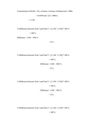 Concentration of H2SO4 = No. of moles / (volume of diluted acid / 1000)
= 0.0309 mol / (25 / 1000) L
= 1.2 M

% Difference between Trail 1 and Trail 2 = [1.2 M / 1.2 M] * 100 %
= 100 %
Difference = (100 – 100) %
=0%

% Difference between Trail 1 and Trail 2 = [1.2 M / 1.2 M] * 100 %
= 100 %
Difference = (100 – 100) %
=0%

% Difference between Trail 1 and Trail 2 = [1.2 M / 1.2 M] * 100 %
= 100 %
Difference = (100 – 100) %
=0%

% Difference between Trail 1 and Trail 2 = [1.2 M / 1.2 M] * 100 %
= 100 %

 