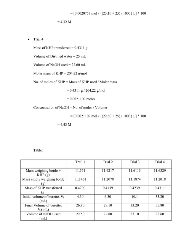 Chemistry Lab Report on standardization of acid and bases.