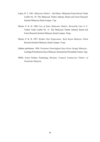 24
Lopez, D. T. 1981. Malaysian Timbers – Red Balau. Malaysian Forest Service Trade
Leaflet No. 45. The Malaysian Timber Industry Board and Forest Research
Institute Malaysia, Kuala Lumpur. 7 pp
Menon, P. K. B. 1986. Uses of Some Malaysian Timbers. Revised by Lim, S. C.
Timber Trade Leaflet No. 31. The Malaysian Timber Industry Board and
Forest Research Institute Malaysia, Kuala Lumpur. 48 pp.
Menon, P. K. B. 1997. Struktur Dan Pengecaman Kayu Kayan Malaysia. Forest
Research Institute Malaysia, Kuala Lumpur. 53 pp.
Jabatan perhutanan. 1984. Peraturan Pemeringkatn Kayu Keras Gergaji Malaysia...
Lembaga Perindustrian Kayu Malaysia, Kementerian Perusahaan Utama. 8 pp.
FRIM. Forest Product Technology Division. Common Commercial Timbers of
Peninsular Malaysia.
 
