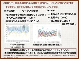 OUTPUT：脳波の裏側にある秩序を知りたい（ヒトの状態との紐付け）
カオス解析・・・リアプノフ指数
文献調査や，脳波信号の対象による調査など細かいことを実施．
・他の研究者が類似の調査をしてないか？
・てんかんの状態ではどうか？
・脳波以外の生体信号ではどうか？
→ おおよそ10以下の正の値
→ 上昇する（5~8）
→ 指先脈波で正となる 
　　　　　　（脳波と同様）
Answer
てんかん脳波の場合
(ch1, ch2に注目)
指先脳波でも脳波と同様な値を観測[6]
[6]前田優輔，鈴木平，”問題解決における思考リズムの変容ーダイナミカルシステム・アプローチの観点からー”，桜美林大学心理学研究，
Vol.7 (2016), pp.117-130.
脳波解析の分野ではカオスの確認はこれで良しとされているものの，
未だ確定的に値の議論はされてなく，何かしらの参考材料程度で扱われている指標
 
