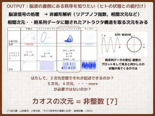 OUTPUT：脳波の裏側にある秩序を知りたい（ヒトの状態との紐付け）
脳波信号の処理　→ 非線形解析（リアプノフ指数，相関次元など）
相関次元・・時系列データに隠されたアトラクタ構造を取る次元をみる
x
v
x x
sin wave
時系列データの変位-速度の
プロットをして見ると何かしらの
状態が見てくるのでは
はたして，２次元空間でそれが記述できるのか？
３次元，４次元，・・・more
が必要ではないのか？
カオスの次元 = 非整数 [7]
[7]池口徹，山田泰司，小室元政，”カオス時系列の基礎と応用”，産業図書，(2002).
t
 