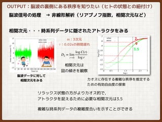 OUTPUT：脳波の裏側にある秩序を知りたい（ヒトの状態との紐付け）
脳波信号の処理　→ 非線形解析（リアプノフ指数，相関次元など）
相関次元・・・時系列データに隠されたアトラクタをみる
D2 = lim
r→0
log C(r)
log r
脳波データに対して
相関次元をみる
m：3次元
τ：0.02sの時間遅れ
相関次元は
図の傾きを観察
3.5
2.
9
カオスに存在する複雑な秩序を推定する
ための有効自由度の探索
リラックス状態の方がよりカオス的で，
アトラクタを捉えるために必要な相関次元は3.5
複雑な時系列データの複雑度合いを示すことができる
 
