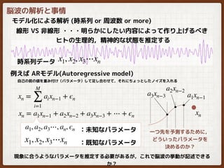 モデル化による解析 (時系列 or 周波数 or more)
脳波の解析と事情
線形 VS 非線形 ・・・明らかにしたい内容によって作り上げるべき
ヒトの生理的，精神的な状態を推定する
xn =
M
∑
i=1
aixn−1 + ϵn
x1, x2, x3⋯xn時系列データ
例えば ARモデル(Autoregressive model)
xn = a1xn−1 + a2xn−2 + a3xn−3 + ⋯ + ϵn
a1xn−1
a2xn−2
a3xn−3
xn
一つ先を予測するために，
どういったパラメータを
決めるのか？
自己の前の値を重み付け（パラメータ）して足し合わせて，それにちょっとしたノイズを入れる
a1, a2, a3⋯, an, ϵn ：未知なパラメータ
x1, x2, x3⋯xn ：既知なパラメータ
現象に合うようなパラメータを推定する必要があるが，これで脳波の挙動が記述できる
か？
 