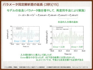 パラメータ同定解析窓の延長 (2秒)[15]
[15]上原賢祐，齊藤俊，”非線形振動子を用いた脳波モデルの精度検証”，日本機械学会関西支部92期定時総会講演会，M416 ,No.174-1 (2017.3).
 
