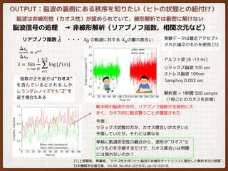 OUTPUT：脳波の裏側にある秩序を知りたい（ヒトの状態との紐付け）
脳波信号の処理　→ 非線形解析（リアプノフ指数，相関次元など）
脳波は非線形性（カオス性）が認められていて，線形解析では厳密に解けない
Δxn
Δx0
= enλ
λリアプノフ指数　　・・・
指数が正を返せば“カオス”
を含んでいるとされる.しか
しランダムノイズでも“正”を
返す場合もある
の軌道に対する の離れ度合いx0 xn
λ = lim
x→∞
1
n
n−1
∑
i=1
log| f′(x)|
リラックス脳波 100 sec
ストレス脳波 100sec
Sampling 0.002 sec
実験データは最近アクセプト
された論文のものを使用 [5]
解析窓 = 1秒間 500 sample
（1秒ごとのカオスを計測）
[5]上原賢祐，齊藤俊，”カオス性を持つヒト脳波の非線形ダイナミクスに着目した解析手法の提案”，
日本機械学会論文集，Vol.84, No.864 (2018.8), pp.18-00218.
集中時の脳波の方が，リアプノフ指数が全体的に大
きく，カオス的に振る舞うことが確認された
予測：
リラックス状態の方が，カオス度合いが大きいと
予測していたが，それとは異なる
単純に軌道安定性の観点から，波形が”カオス”と
いうものを示唆するだけで，カオス度合いは明確
には測れないのか？
アルファ波 [8 -13 Hz]
 