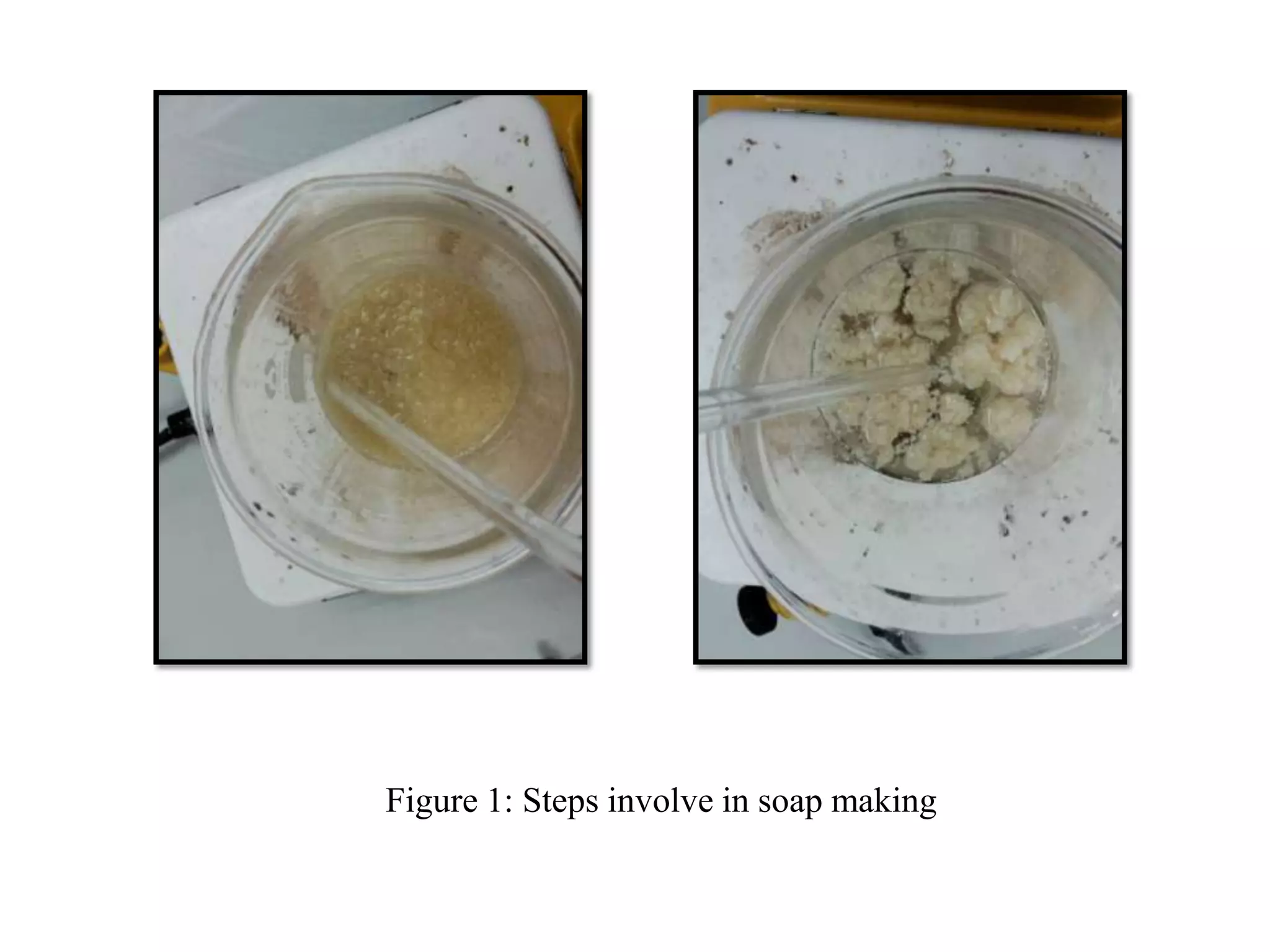 Figure 1: Steps involve in soap making
 