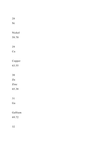 Ga 69 Lab Report Marking Guide Rubric.pdfLaboratory Report Asses.docx