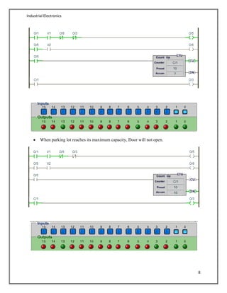 Industrial Electronics
8
When parking lot reaches its maximum capacity, Door will not open.
 