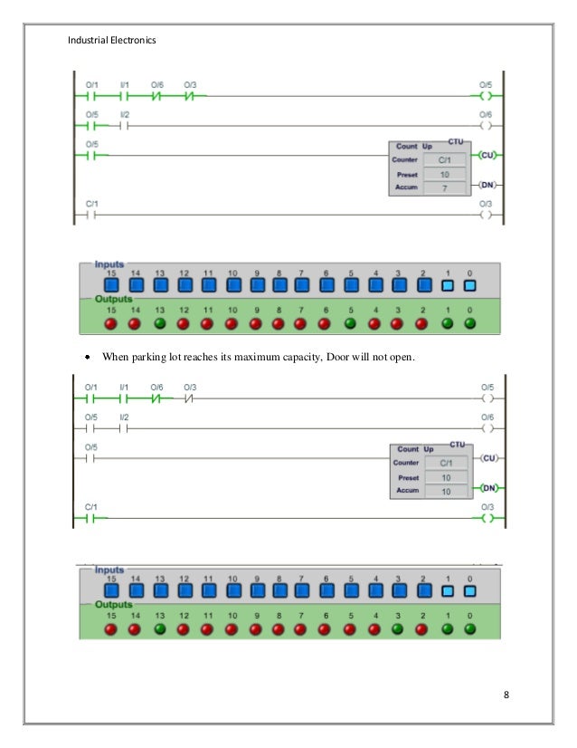 Car Parking Project Report Car Parking Project Report