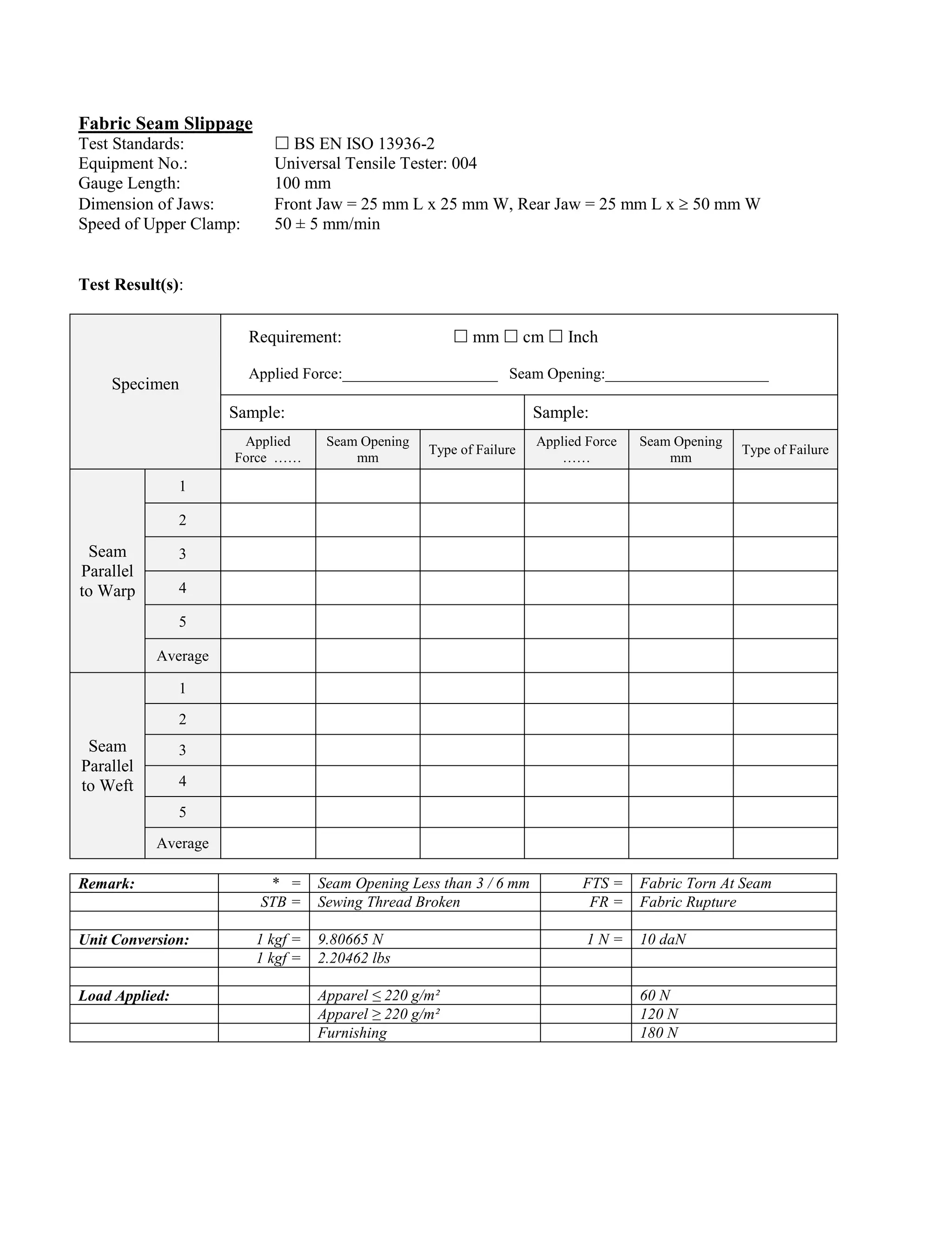 Fabric Seam Slippage
Test Standards:  BS EN ISO 13936-2
Equipment No.: Universal Tensile Tester: 004
Gauge Length: 100 mm
Dimension of Jaws: Front Jaw = 25 mm L x 25 mm W, Rear Jaw = 25 mm L x  50 mm W
Speed of Upper Clamp: 50 ± 5 mm/min
Test Result(s):
Specimen
Requirement:  mm  cm  Inch
Applied Force:____________________ Seam Opening:_____________________
Sample: Sample:
Applied
Force ……
Seam Opening
mm
Type of Failure
Applied Force
……
Seam Opening
mm
Type of Failure
Seam
Parallel
to Warp
1
2
3
4
5
Average
Seam
Parallel
to Weft
1
2
3
4
5
Average
Remark: * = Seam Opening Less than 3 / 6 mm FTS = Fabric Torn At Seam
STB = Sewing Thread Broken FR = Fabric Rupture
Unit Conversion: 1 kgf = 9.80665 N 1 N = 10 daN
1 kgf = 2.20462 lbs
Load Applied: Apparel ≤ 220 g/m² 60 N
Apparel ≥ 220 g/m² 120 N
Furnishing 180 N
 