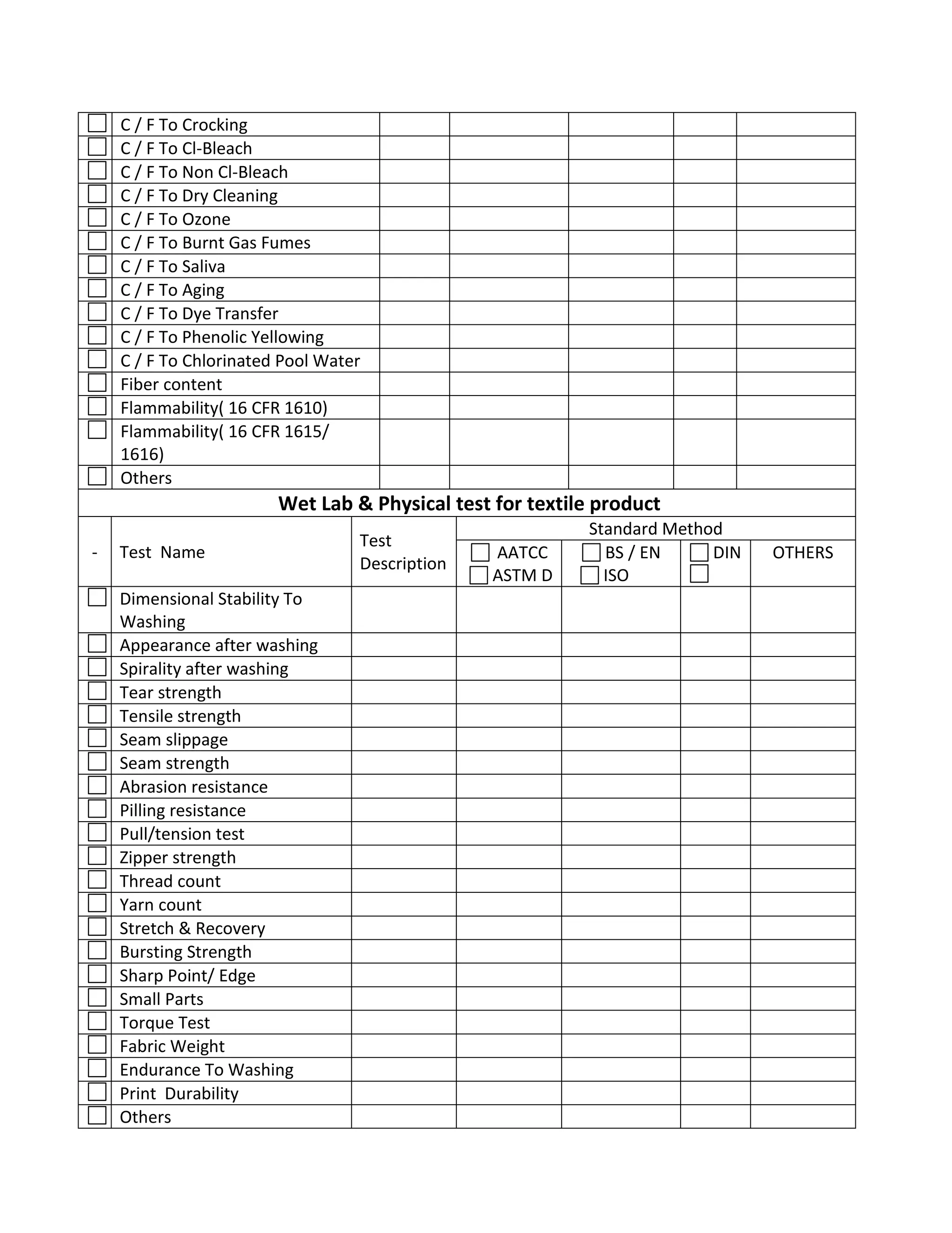 C / F To Crocking
C / F To Cl-Bleach
C / F To Non Cl-Bleach
C / F To Dry Cleaning
C / F To Ozone
C / F To Burnt Gas Fumes
C / F To Saliva
C / F To Aging
C / F To Dye Transfer
C / F To Phenolic Yellowing
C / F To Chlorinated Pool Water
Fiber content
Flammability( 16 CFR 1610)
Flammability( 16 CFR 1615/
1616)
Others
Wet Lab & Physical test for textile product
- Test Name
Test
Description
Standard Method
AATCC
ASTM D
BS / EN
ISO
DIN OTHERS
Dimensional Stability To
Washing
Appearance after washing
Spirality after washing
Tear strength
Tensile strength
Seam slippage
Seam strength
Abrasion resistance
Pilling resistance
Pull/tension test
Zipper strength
Thread count
Yarn count
Stretch & Recovery
Bursting Strength
Sharp Point/ Edge
Small Parts
Torque Test
Fabric Weight
Endurance To Washing
Print Durability
Others
 