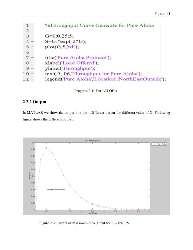 Download Pure Aloha Program In C Download Pure Aloha Program In C