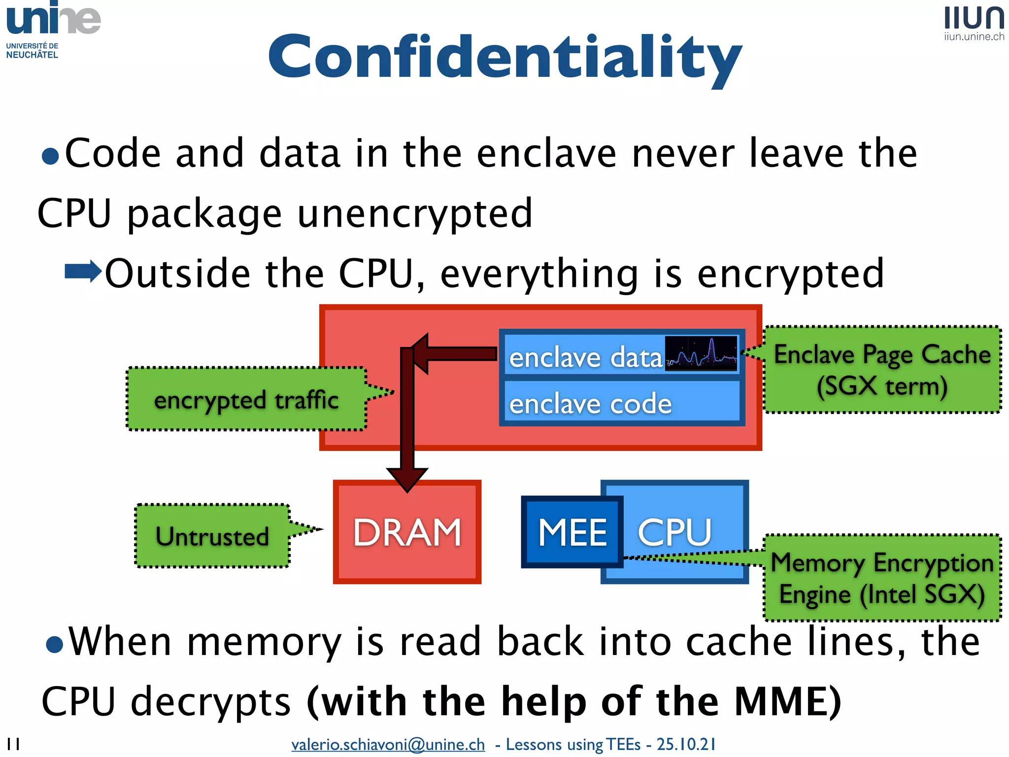 valerio.schiavoni@unine.ch - Lessons using TEEs - 25.10.21
•Code and data in the enclave never leave the
CPU package unencrypte
d

➡Outside the CPU, everything is encrypted
Con
fi
dentiality
11
enclave code
enclave data
•When memory is read back into cache lines, the
CPU decrypts (with the help of the MME)
Enclave Page Cach
e

(SGX term)
CPU
DRAM MEE
Memory Encryptio
n

Engine (Intel SGX)
Untrusted
encrypted traf
fi
c
 