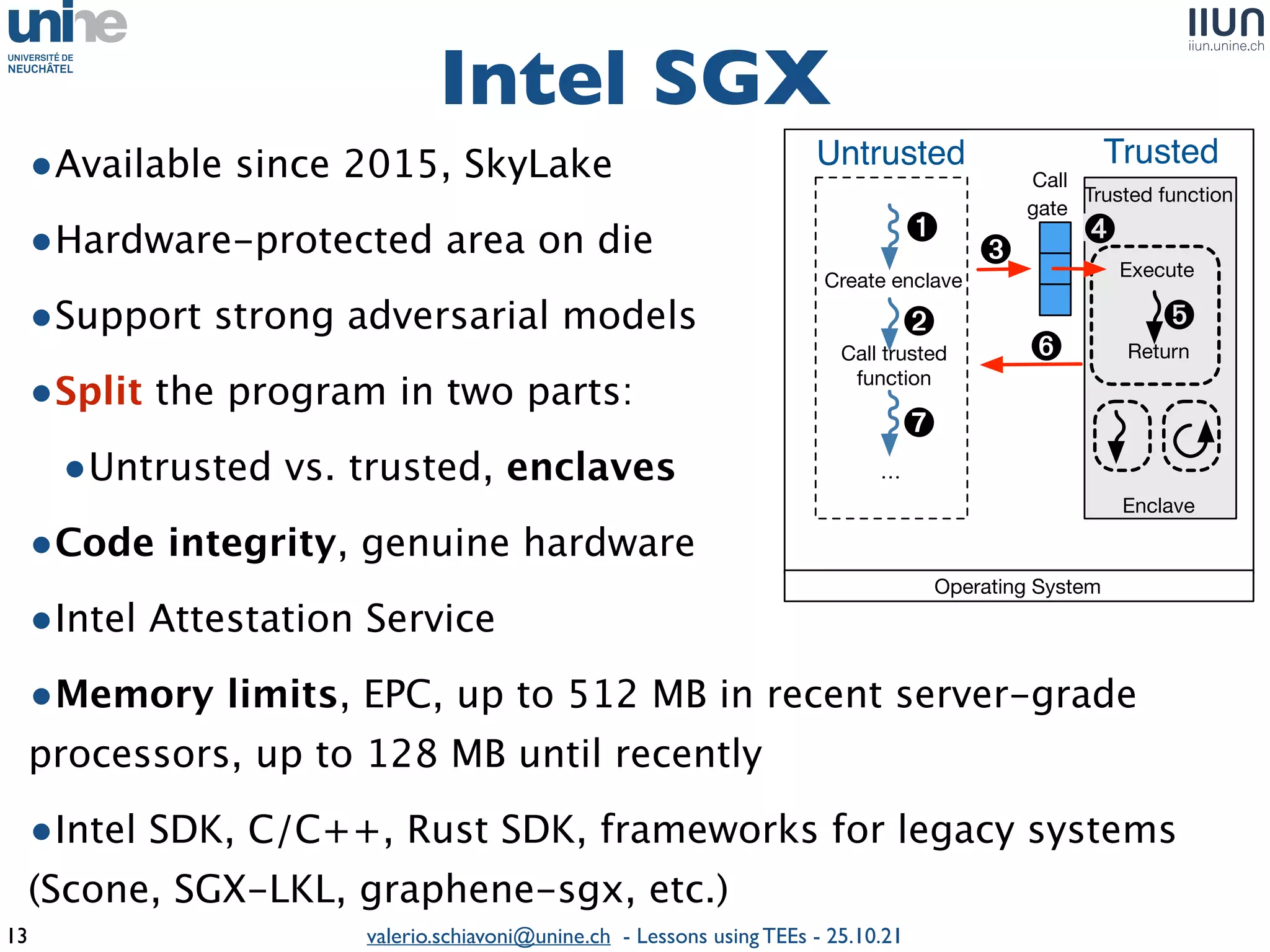 valerio.schiavoni@unine.ch - Lessons using TEEs - 25.10.21
Intel SGX
13
Intel SGX AMD SEV
Enclave
Create enclave
Call trusted
function
…
Execute
Return
Call
gate
Trusted function
Untrusted Trusted
➊
➋
➏
➎
➍
➌
➐
Intel SGX
Operating System
•Available since 2015, SkyLak
e

•Hardware-protected area on di
e

•Support strong adversarial model
s

•Split the program in two parts
:

•Untrusted vs. trusted, enclaves
 

•Code integrity, genuine hardware
 

•Intel Attestation Servic
e

•Memory limits, EPC, up to 512 MB in recent server-grade
processors, up to 128 MB until recentl
y

•Intel SDK, C/C++, Rust SDK, frameworks for legacy systems
(Scone, SGX-LKL, graphene-sgx, etc.)
 