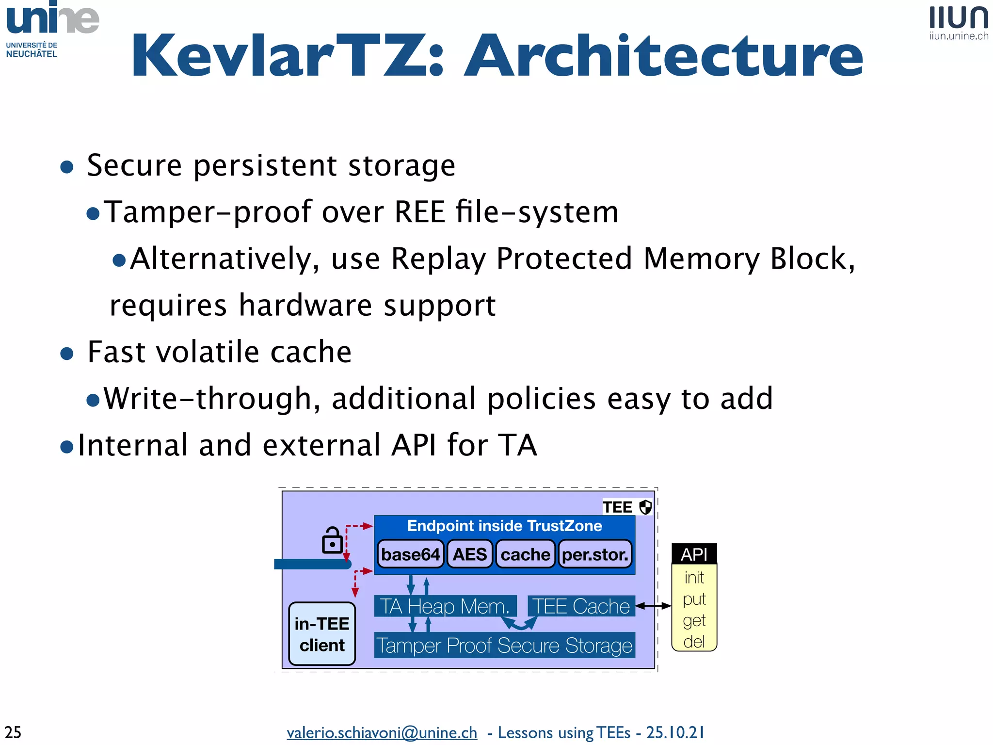 valerio.schiavoni@unine.ch - Lessons using TEEs - 25.10.21
• Secure persistent storag
e

•Tamper-proof over REE
fi
le-syste
m

•Alternatively, use Replay Protected Memory Block,
requires hardware suppor
t

• Fast volatile cach
e

•Write-through, additional policies easy to ad
d

•Internal and external API for TA
KevlarTZ: Architecture
25
REE TEE
Secure Monitor
Mode
TEE Cache
TA Heap Mem.
Tamper Proof Secure Storage
TLS
Endpoint inside TrustZone
init
put
get
del
API
base64 AES cache per.stor.
in-TEE
client
in-REE
clients
KEVLAR-TZ
 