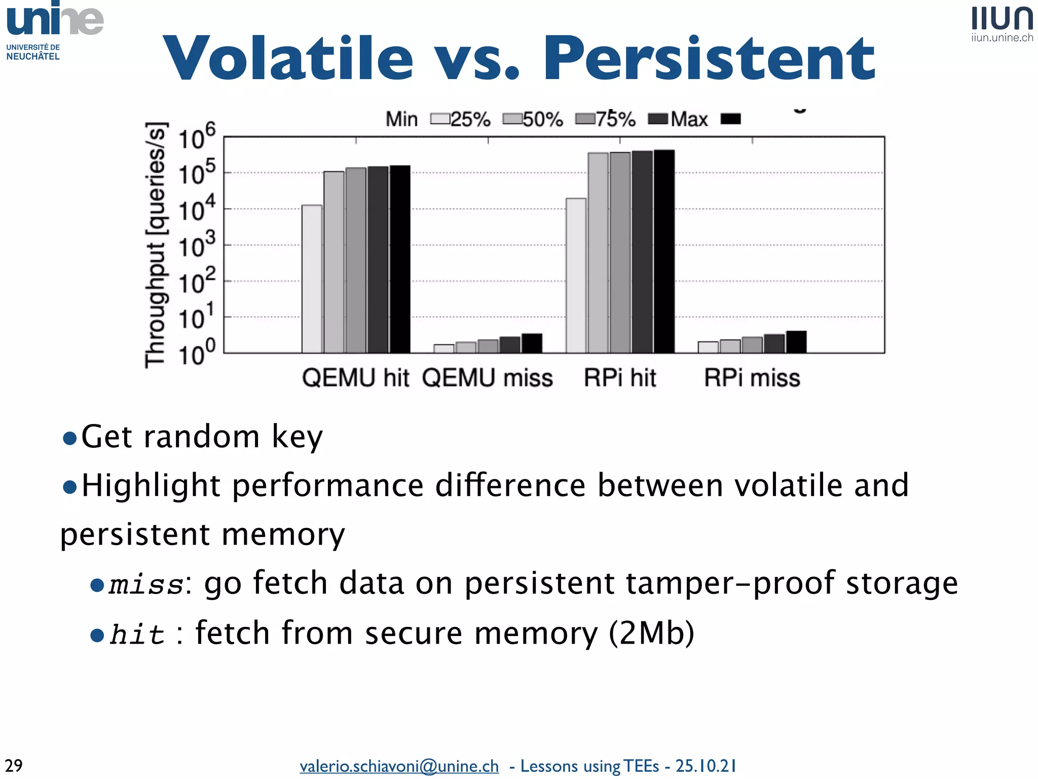 valerio.schiavoni@unine.ch - Lessons using TEEs - 25.10.21
•Get random ke
y

•Highlight performance di
ff
erence between volatile and
persistent memory
 

•miss: go fetch data on persistent tamper-proof storag
e

•hit : fetch from secure memory (2Mb
)

Volatile vs. Persistent
29
 